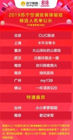 苏宁空调体验官名单出炉 这10人日薪5000元_零售_电商报