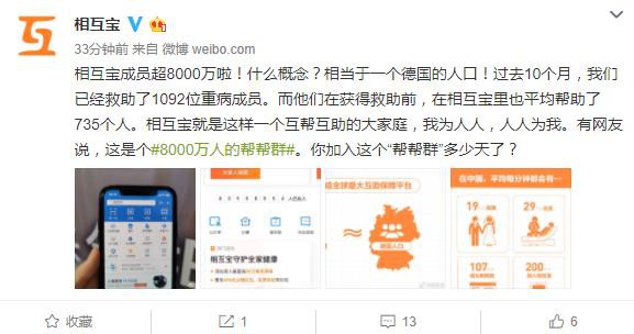 相互宝：成员数超8000万 已救助1092位重病成员_金融_电商报