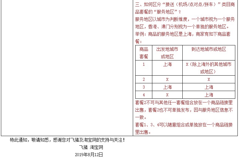 淘宝调整用车类目商品发布规范 8月22日生效_零售_电商报