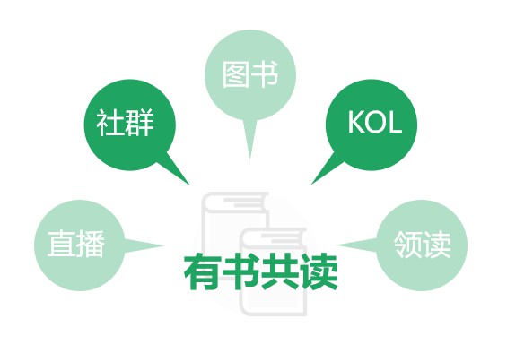 知识服务2.0时代已来,有书携手猎云网共探未来风向_行业观察_电商报