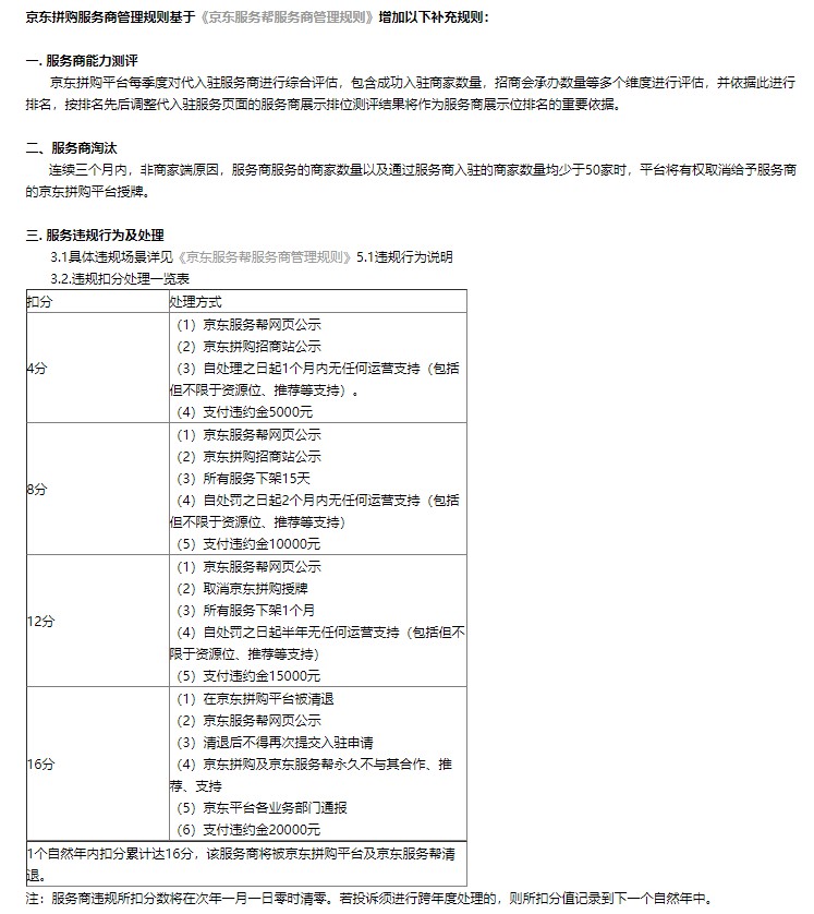 京东拼购新规：服务商提供代入驻服务禁收费_零售_电商报