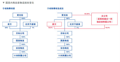 微信截图_20190819010835