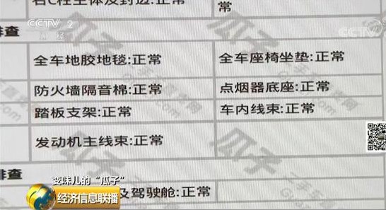 瓜子二手车“货不对板”遭央视曝光 被指259项检测形同虚设_O2O_电商报