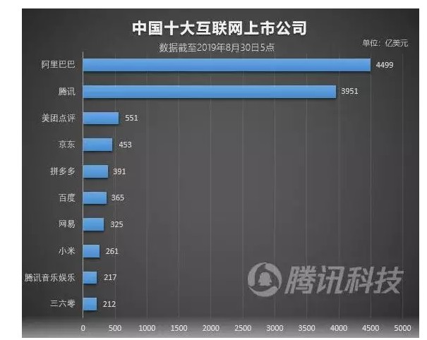好而便宜！拼多多你到底想做什么？_行业观察_电商报