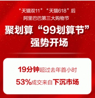 99划算节迎开门红 下沉市场成价值洼地_零售_电商报