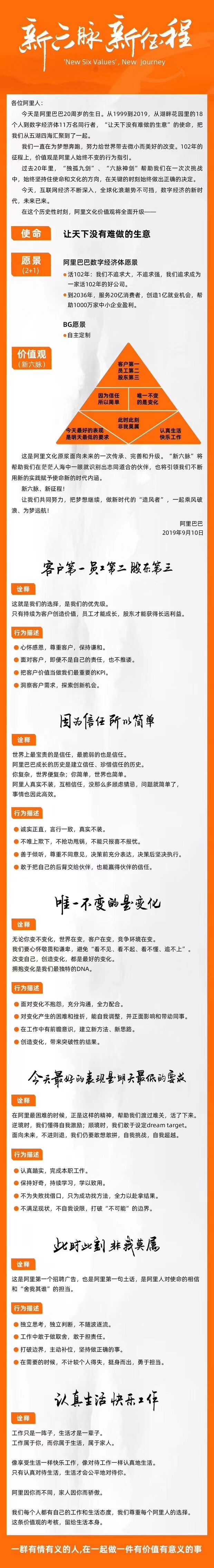 阿里巴巴发布“新六脉神剑”：客户第一，员工第二，股东第三_零售_电商报