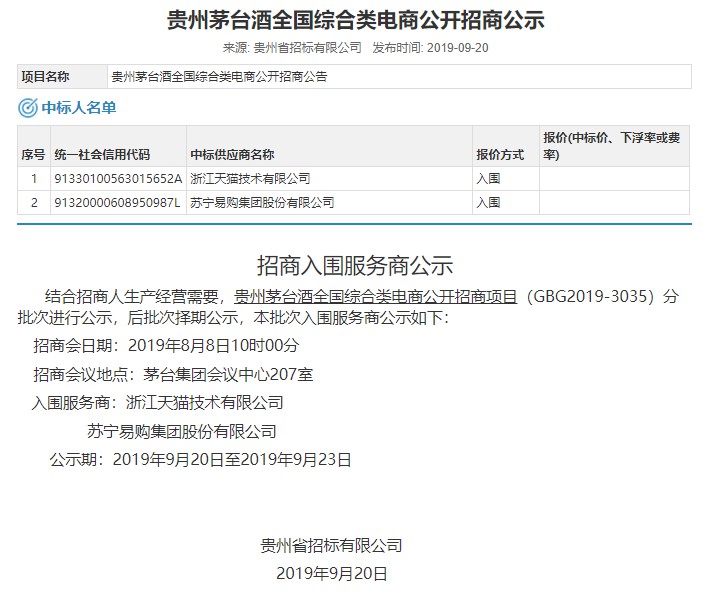 茅台电商渠道招标落地，能否控住“飞天价”？_零售_电商报