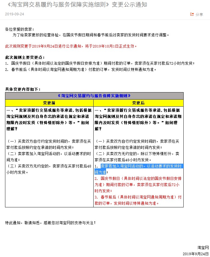 淘宝调整交易履约与服务保障实施细则 10月1日生效_零售_电商报