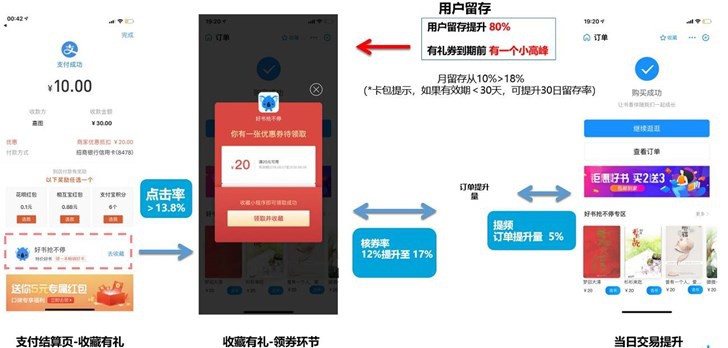 支付宝全面上线“支付后推荐”功能 助力商家推广_金融_电商报