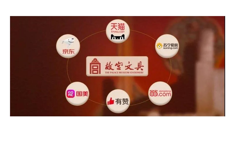 故宫文具加速“触网” 入驻苏宁、京东等四家电商平台_零售_电商报