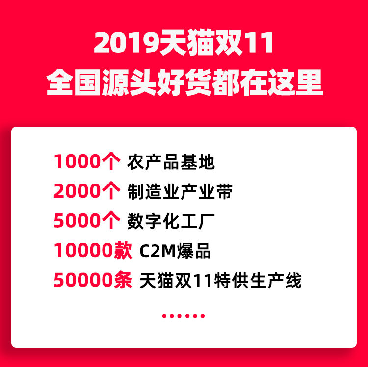 阿里：超2000个制造业产业带将参加2019天猫双11_零售_电商报