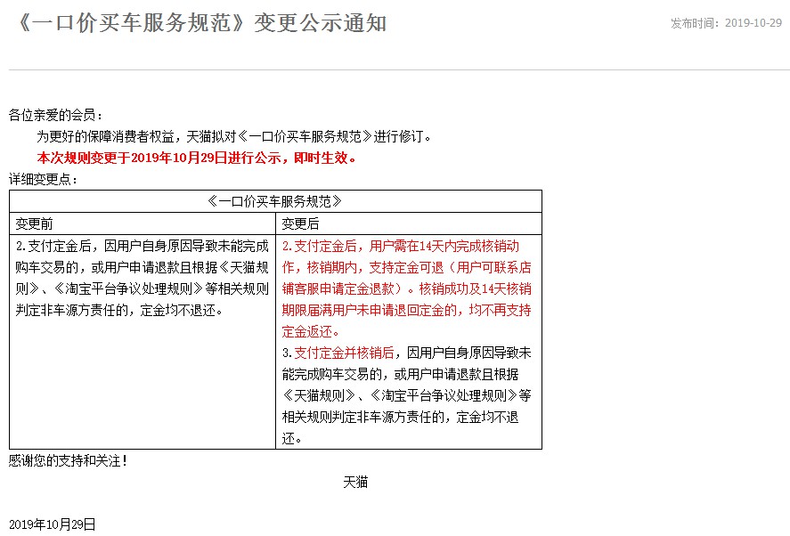 天猫修订《一口价买车服务规范》 已生效_零售_电商报