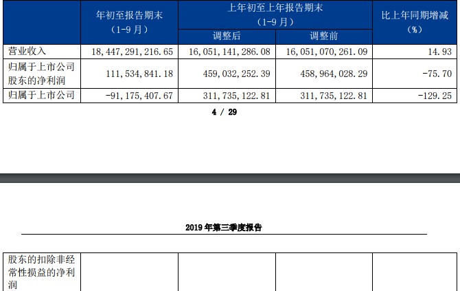 德邦快递增收不增利 降本增效方可突围_物流_电商报