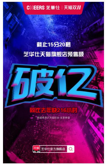 双十一竞品围攻下 芝华仕如何脱颖而出_零售_电商报