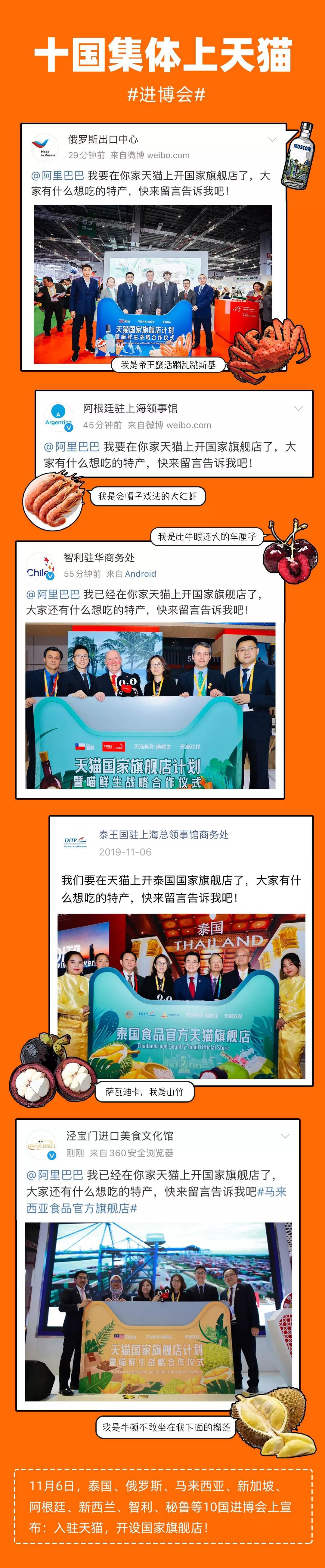 十国入驻天猫开设国家旗舰店 “首店经济”溢出效应明显_跨境电商_电商报