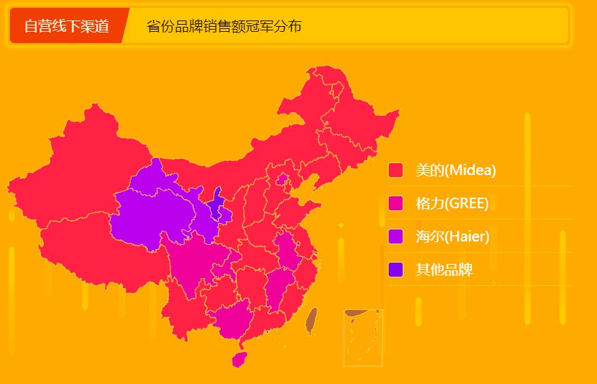 苏宁悟空排行榜：美的位居家用空调排行榜第一名_零售_电商报