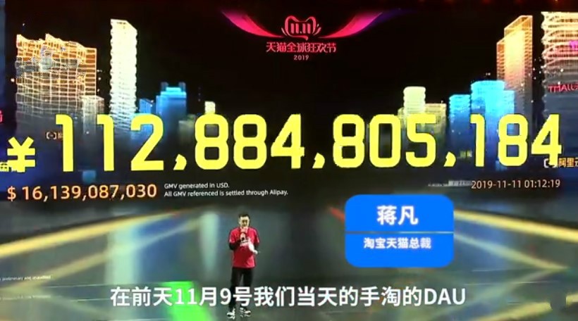 天猫双11全天成交额达2684亿元_零售_电商报