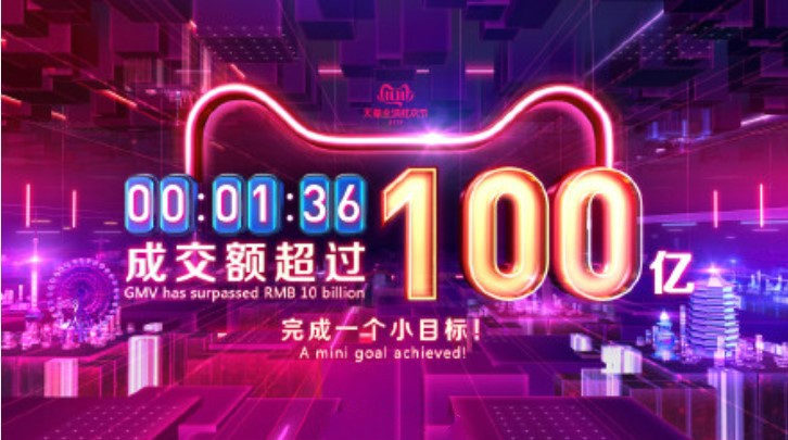 天猫双11全天成交额达2684亿元_零售_电商报