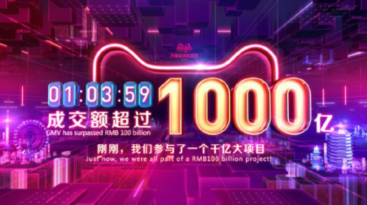 天猫双11全天成交额达2684亿元_零售_电商报