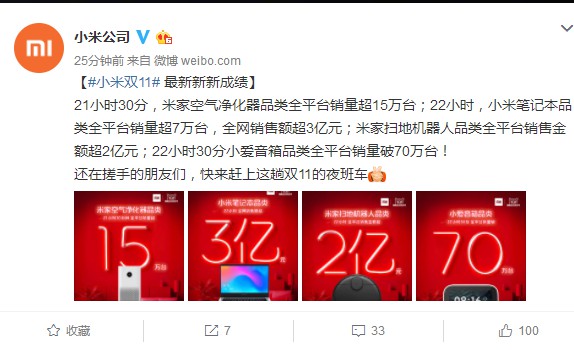 小米笔记本品类双十一全平台销量超7万台_零售_电商报