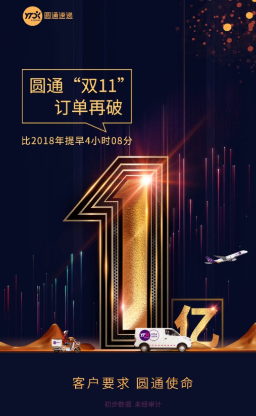 圆通双十一订单再破亿 比去年提前4小时_物流_电商报