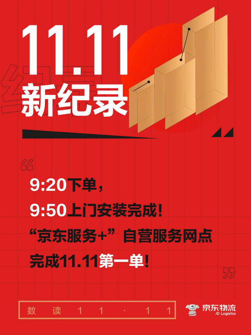 京东物流双十一当天实现半小时极速上门安装_物流_电商报