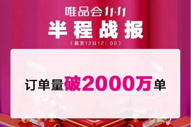 唯品会双11半程战绩：订单量已破2000万单_零售_电商报