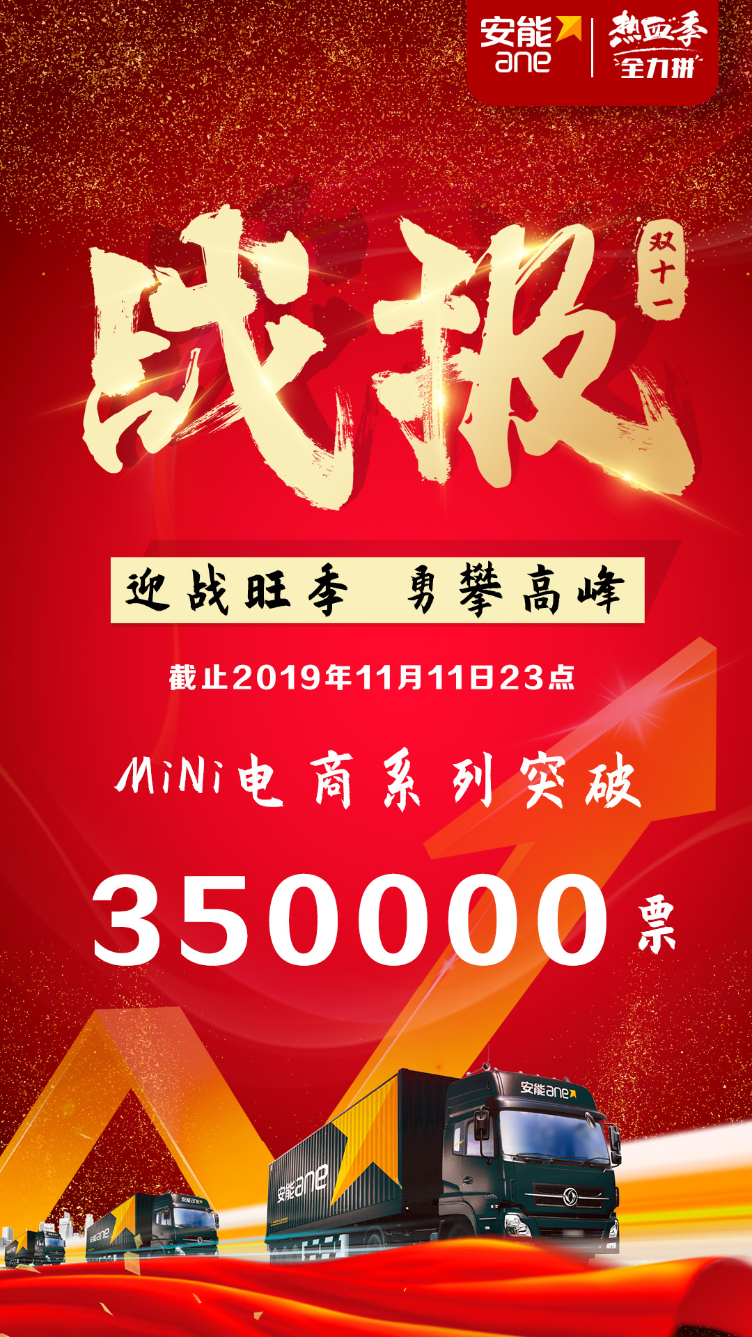 安能：2019双11当天货量接近4万吨_物流_电商报