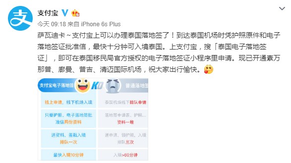支付宝助力泰国游 十分钟可完成落地签入境_金融_电商报