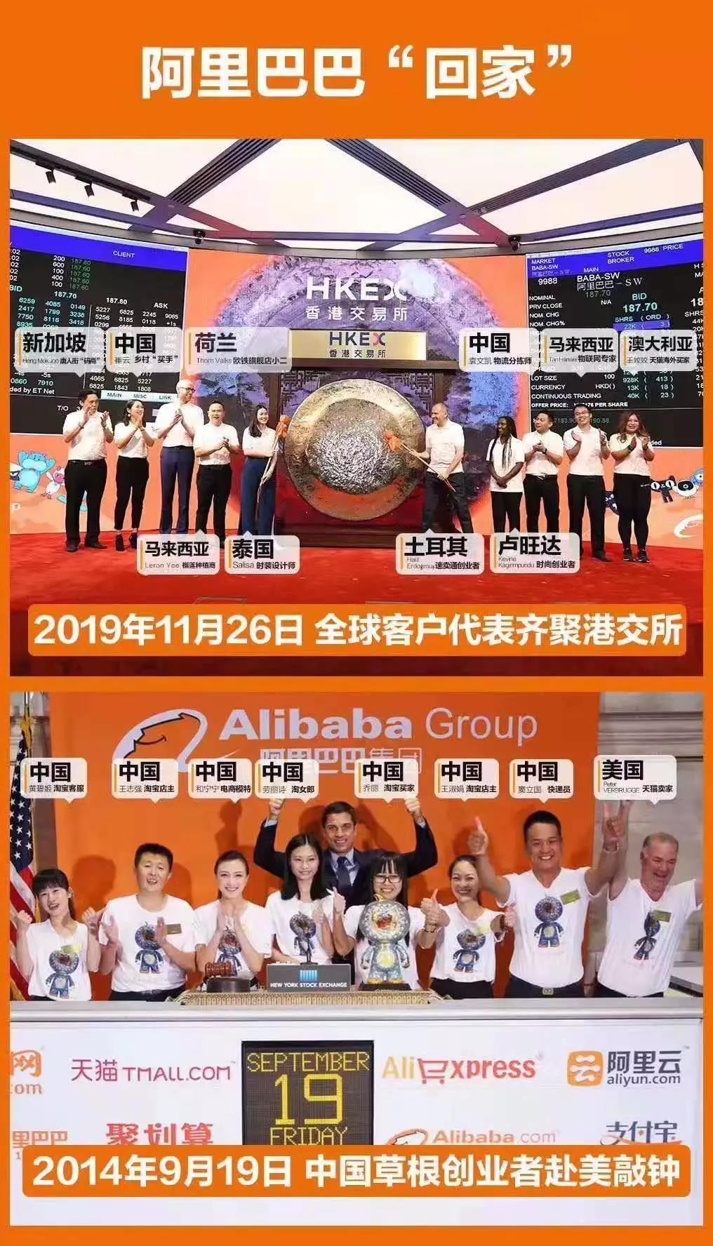 阿里巴巴香港上市首日，透露了哪些信号？_行业观察_电商报