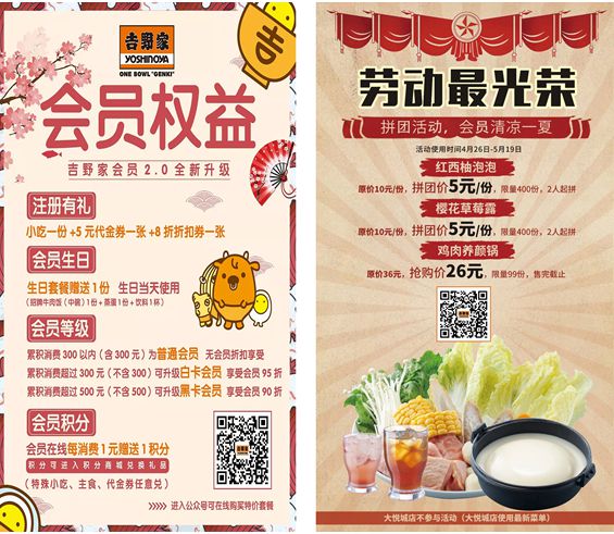 日式餐饮界百年老店“吉野家”携手微盟 探寻数字化增长法则_行业观察_电商报