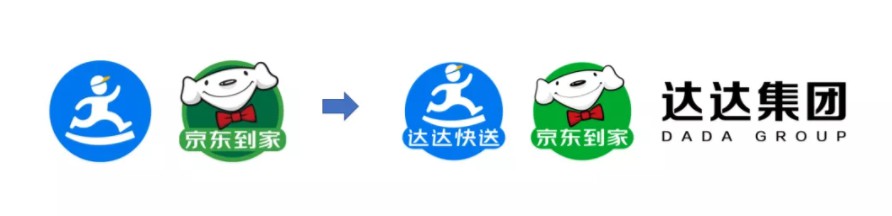 达达正式更名达达集团  即时配送战场硝烟四起_物流_电商报