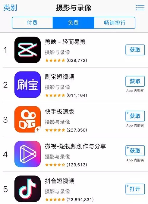刷视频就能赚钱！烧掉300亿后，他用这招“山寨”了抖音！_行业观察_电商报