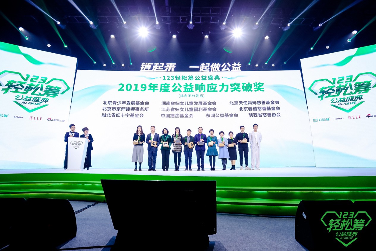 区块链赋能链接180+公益组织 轻松筹公益盛典让公益更透明_行业观察_电商报