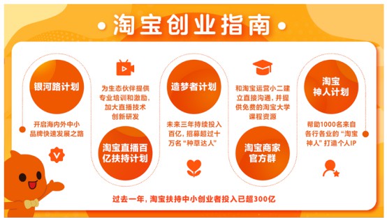 淘宝过去一年扶持中小商家投入已超300亿_零售_电商报