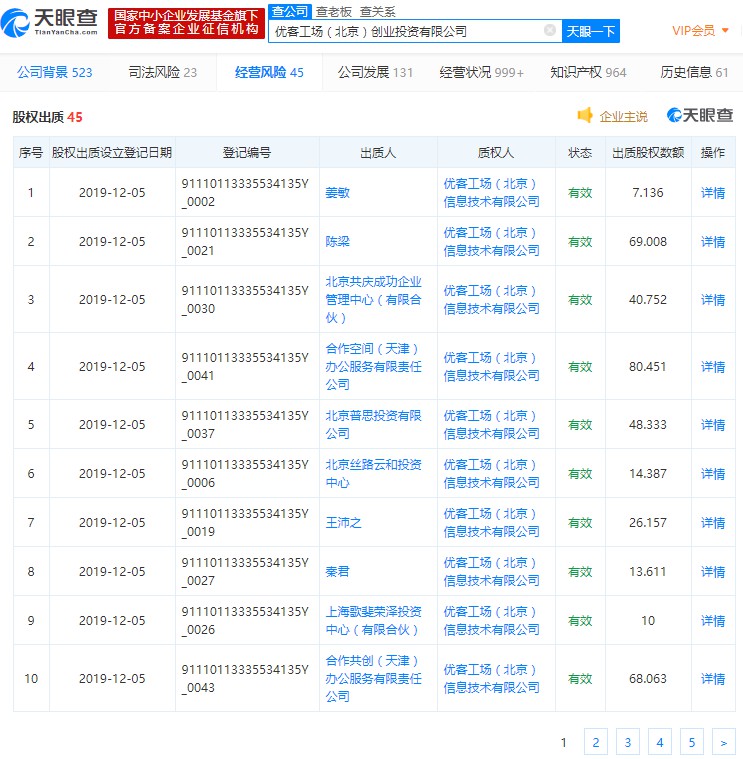 优客工场筹备上市    45位股东出质全部股权_O2O_电商报