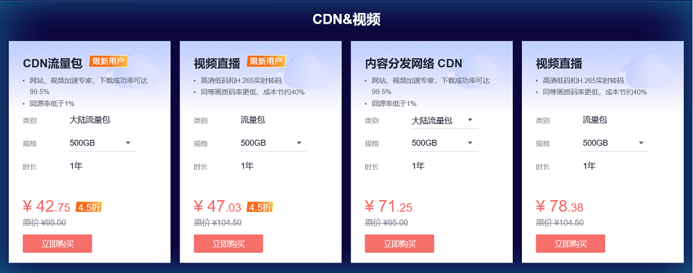 年末最强回馈来了！华为云CDN双12超值大放送低至4.5折_行业观察_电商报