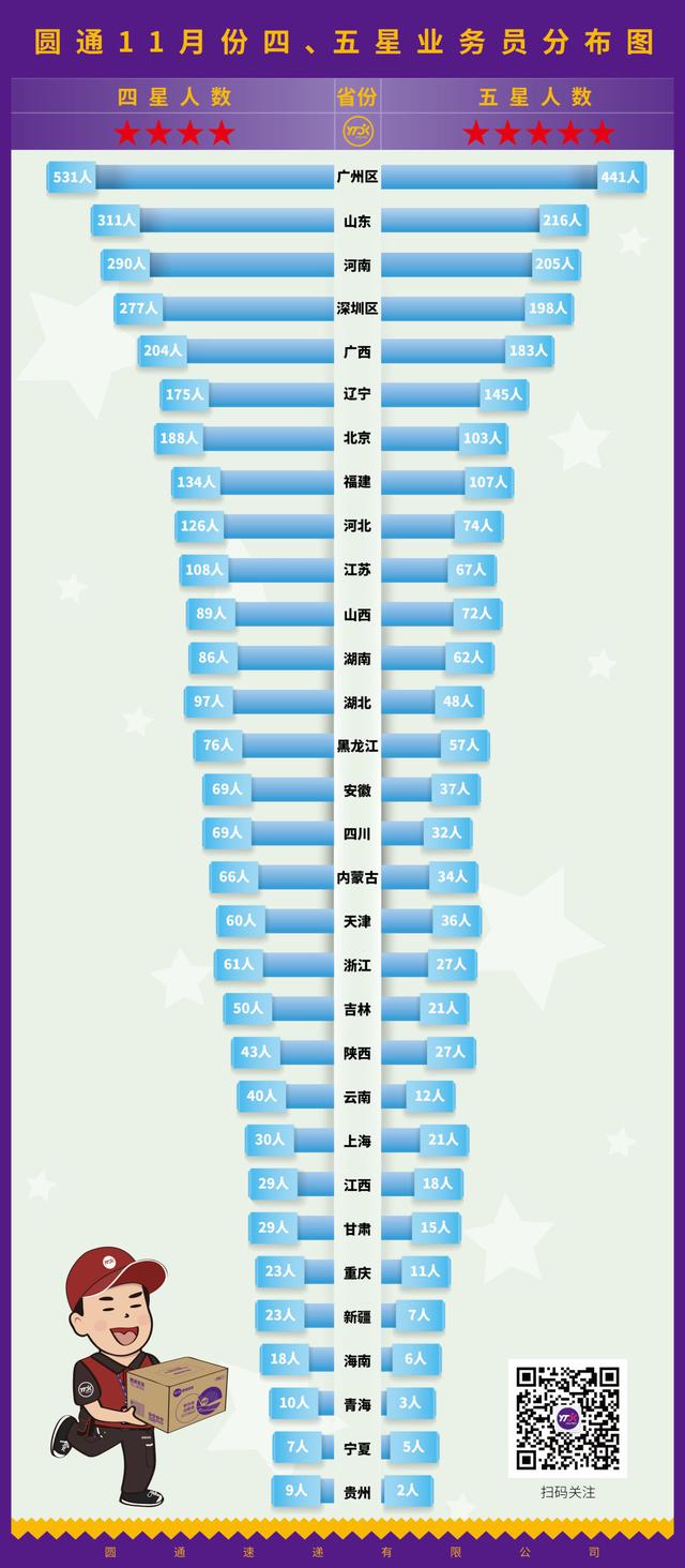 星级难当钱难赚  末端配送竟成“围城”_物流_电商报