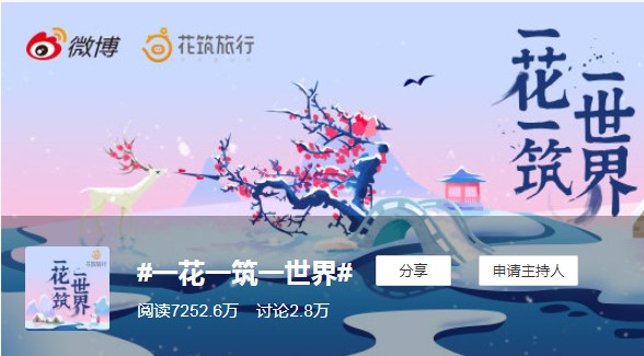 民宿预订平台花筑与新浪微博开启战略合作_B2B_电商报