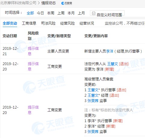 王慧文卸任北京摩拜科技有限公司法定代表人_人物_电商报
