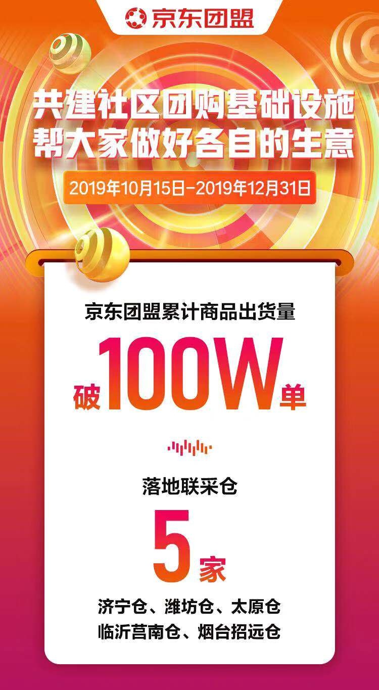 京东社区团购联盟已落地5个联采仓，累计单量破百万_零售_电商报