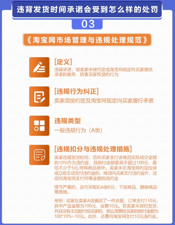 淘宝公布年货节发货规则 违背承诺将受处罚_零售_电商报