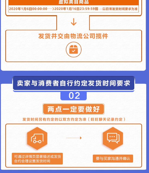 淘宝公布年货节发货规则 违背承诺将受处罚_零售_电商报