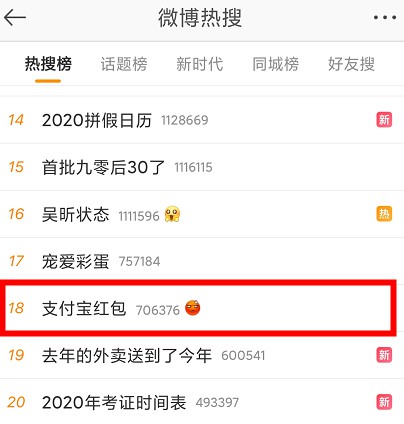 双12生活节今日开奖 支付宝登上微博热搜_金融_电商报