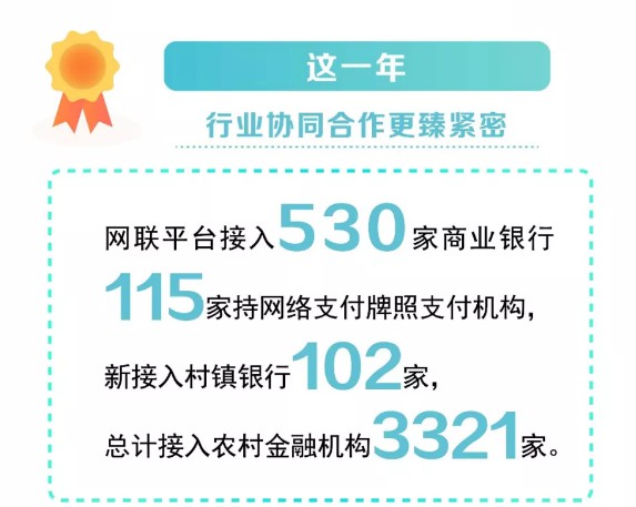 网联平台2019年接入115家网络支付机构_金融_电商报