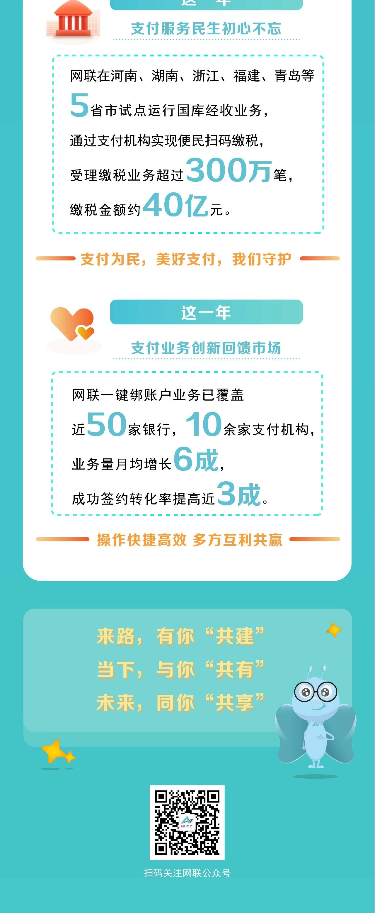 网联平台2019年接入115家网络支付机构_金融_电商报