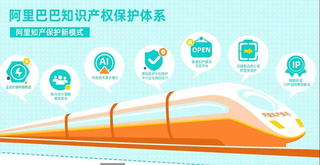 久病成良医！阿里靠什么破18亿的“全球最大跨国假LV案”_行业观察_电商报