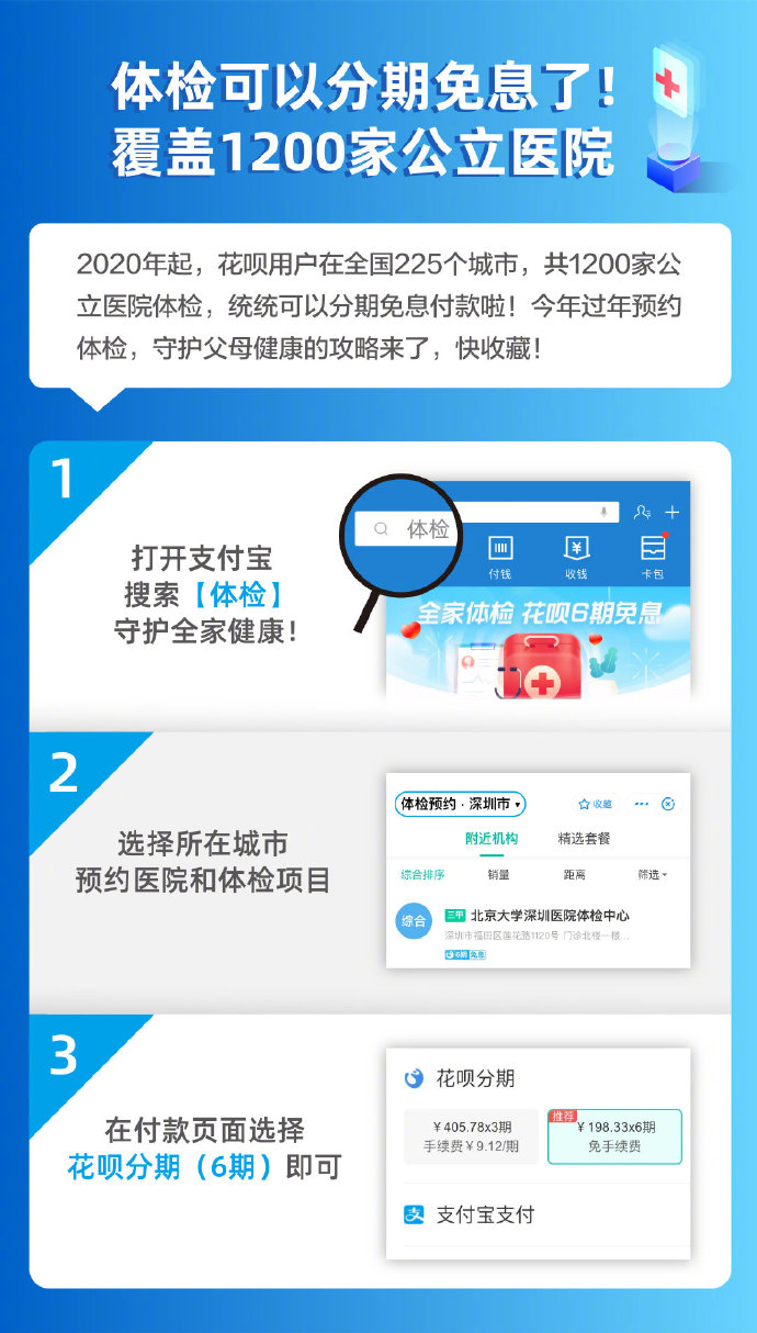 花呗推出“体检分期免息计划”，覆盖全国225座城市_金融_电商报