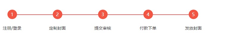 微信红包封面开放平台正式上线_金融_电商报