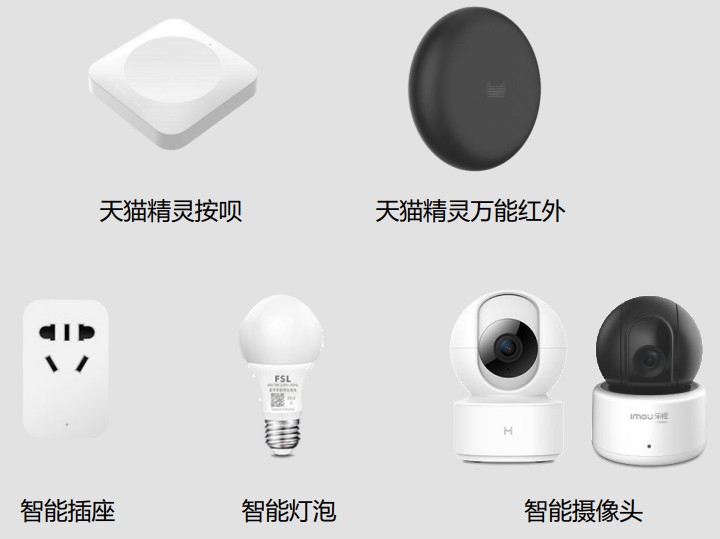 天猫精灵CCH：不仅可以靠脸吃饭，还因为AI连接家！_行业观察_电商报